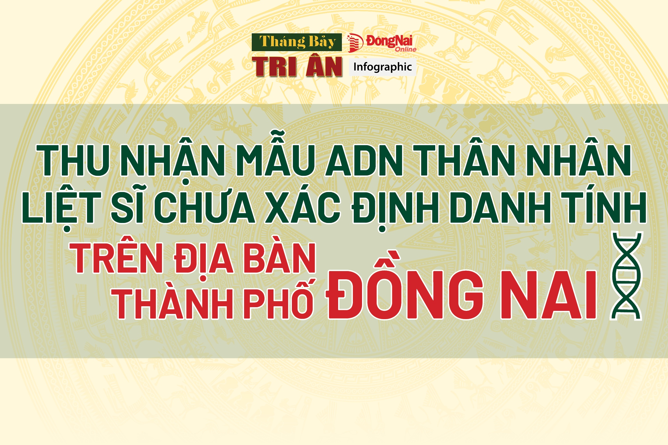 [Chuỗi Infographic] Tháng Bảy tri ân: Thu nhận mẫu ADN thân nhân liệt sĩ chưa xác định danh tính trên địa bàn thành phố Đồng Nai